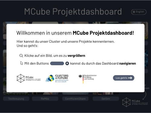 MCube Dashboard