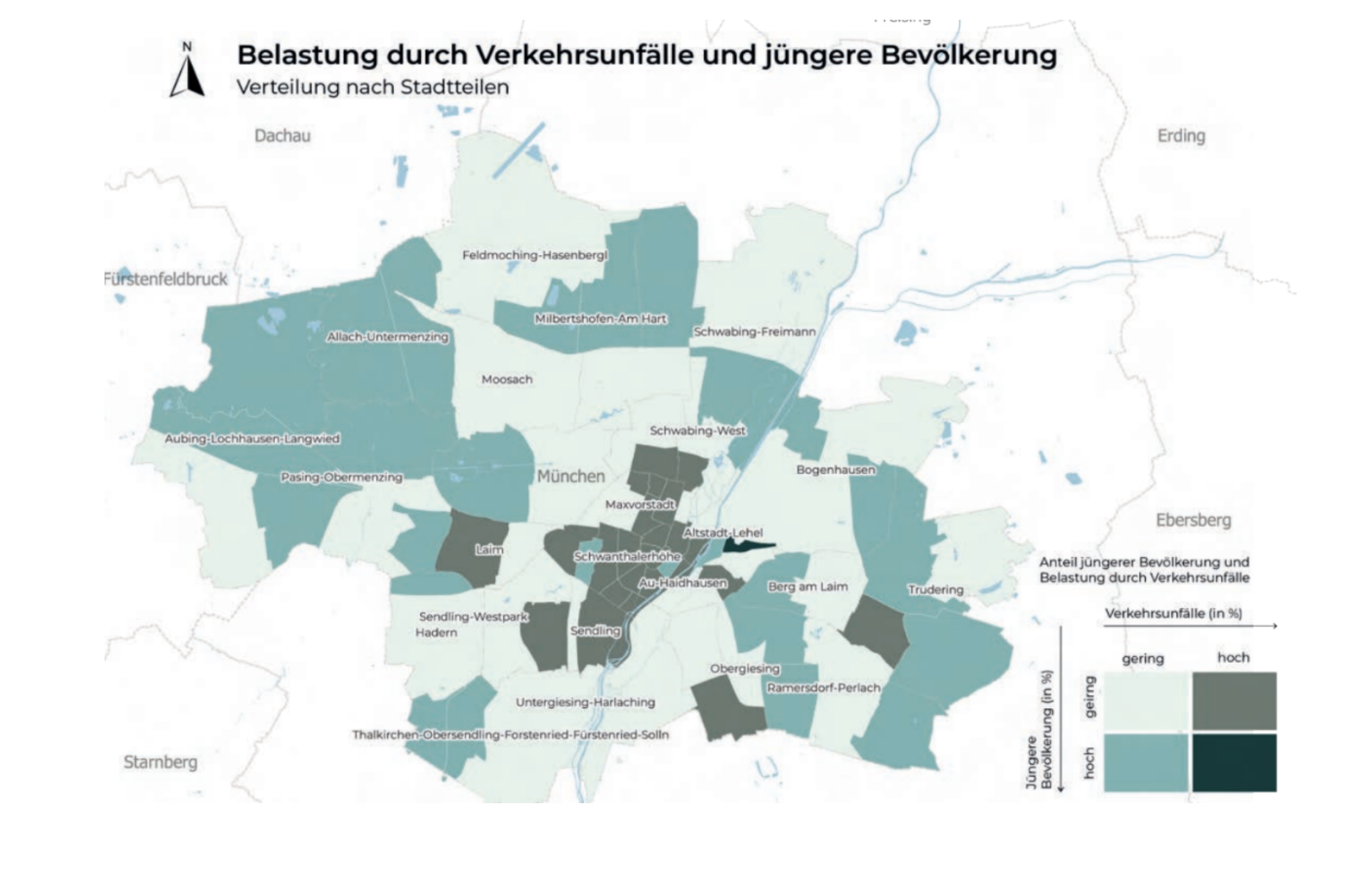 Negative Effekte Beispiel: Verkehrsunfälle und Jüngere Bevölkerung 